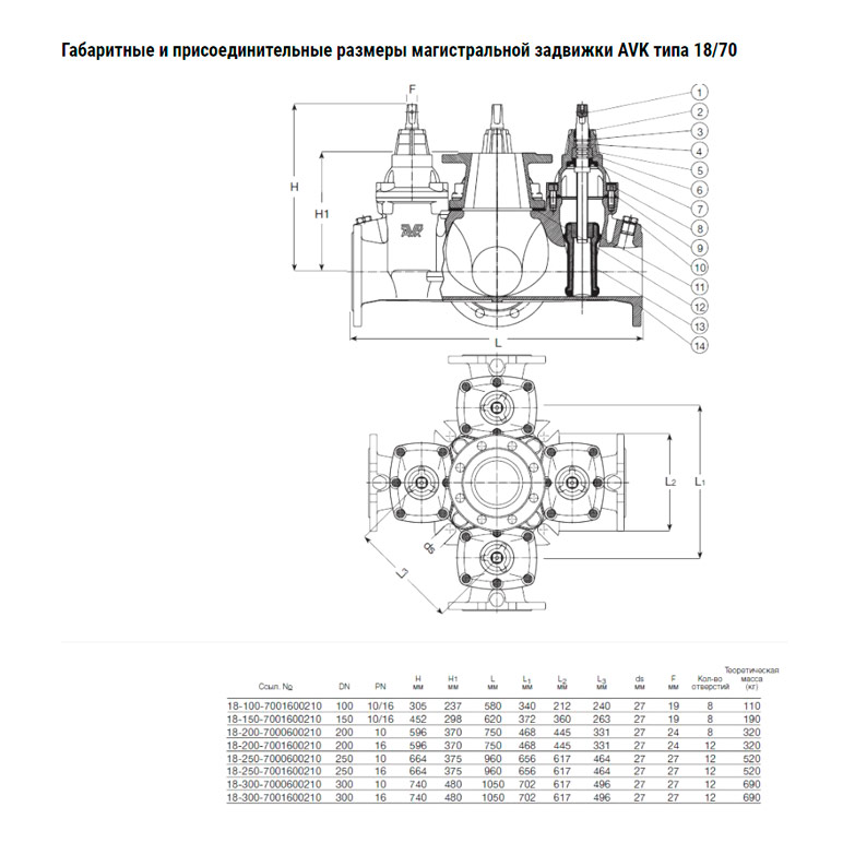 avk_tipa_18_70.jpg